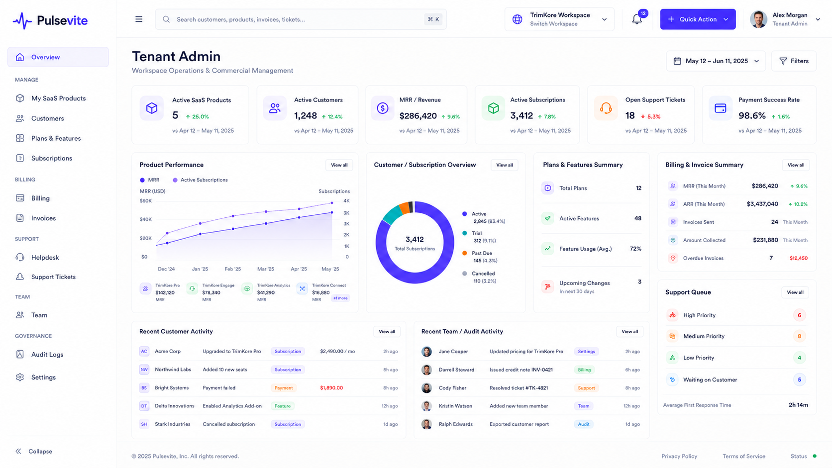 PulseVite tenant dashboard