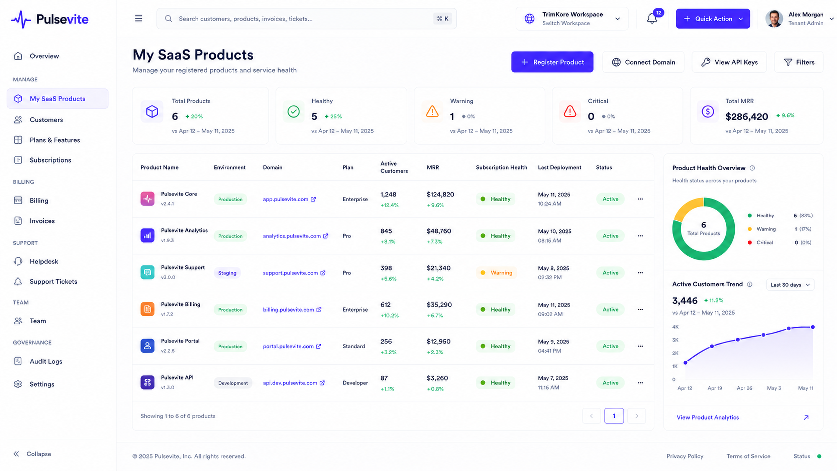 PulseVite product registration console